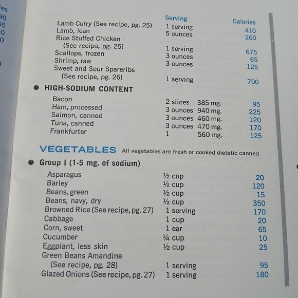 Vintage Pamphlet 1962 Booklet Fleischmann's Low-Sodium Diet Rare Item - Picture 8 of 16